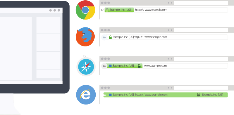 EV SSL